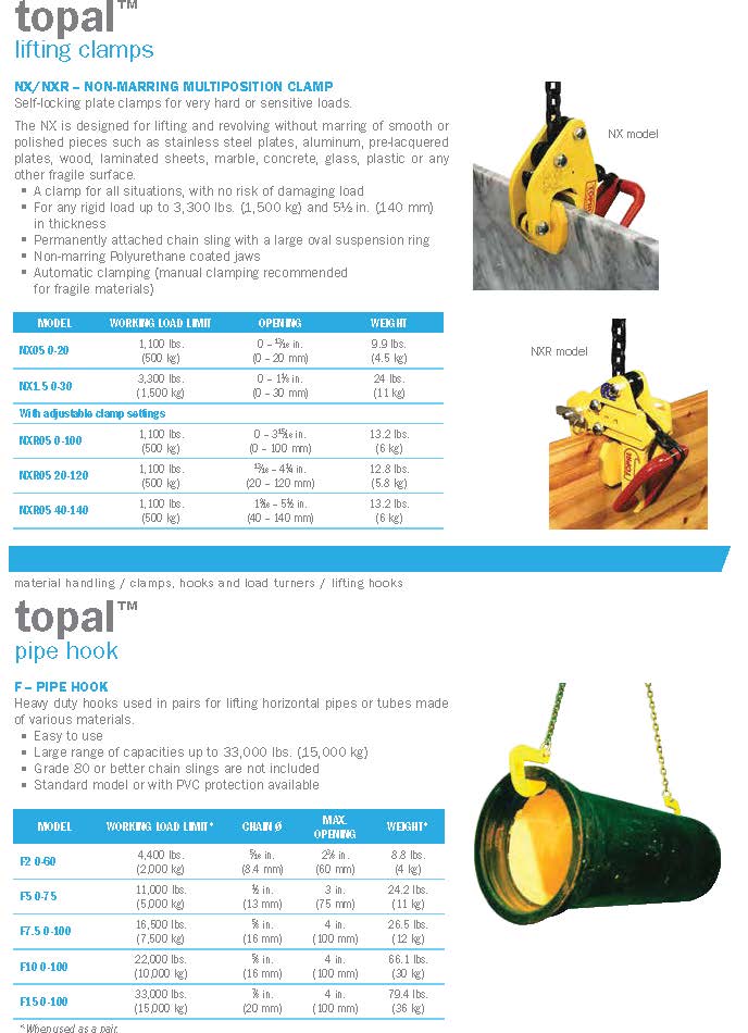 Topal Lifting Clamps And Topal Pipe Hooks