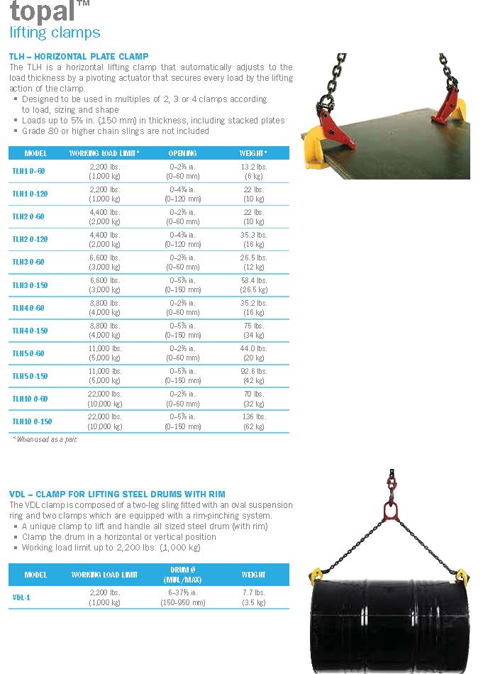 Topal Lifting Clamps